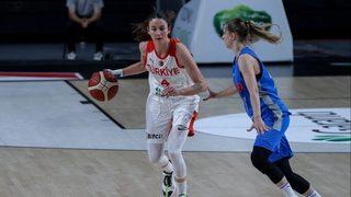 Potanın Perileri, Rusya'ya mağlup oldu