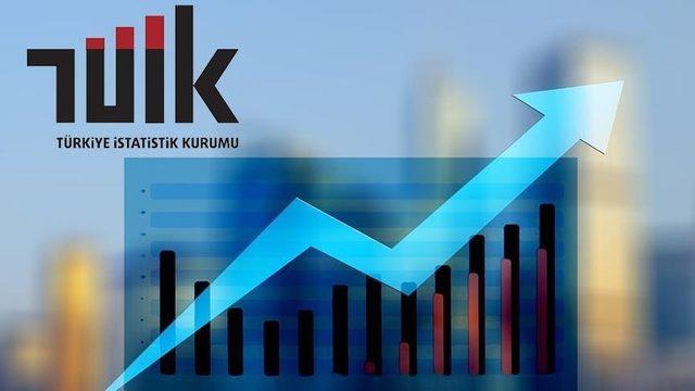 TÜİK açıkladı: Tüketici güven endeksinde artış