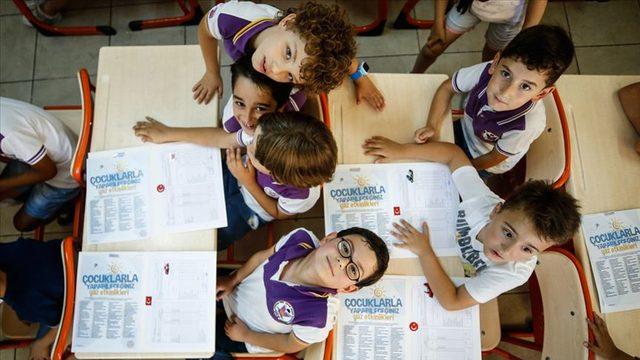 Okullar ne zaman açılacak? 2021 – 2022 eğitim öğretim yılı ne zaman başlıyor?