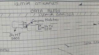 Türkiye'nin konuştuğu kaza böyle gerçekleşmiş! İşte Emrah Serbes'in yaptığı kazanın tutanağı