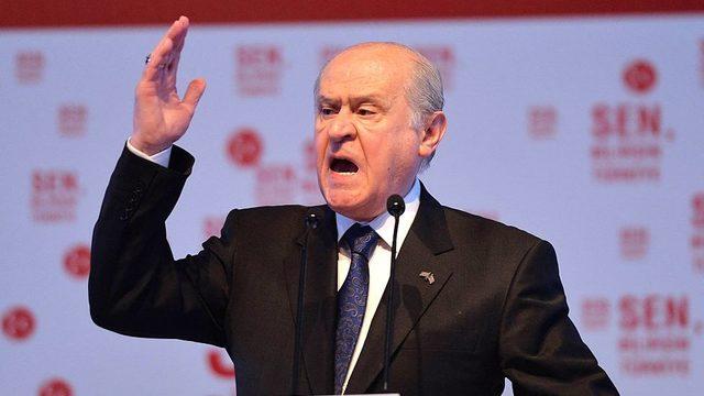 Bahçeli