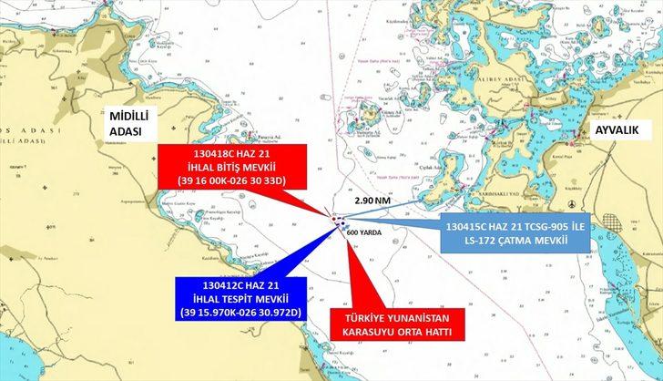 Ayvalık açıklarında hareketli anlar! Yunan sahil güvenlik botu Türk kara sularından çıkarıldı