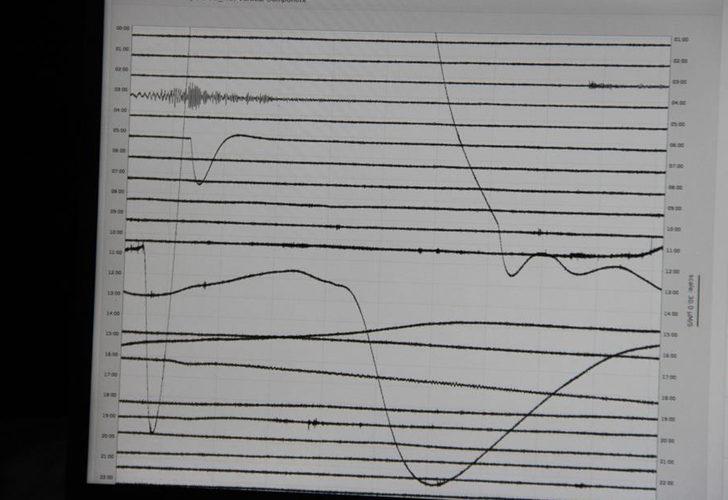 Endi�elendiren a��klama: Haziran'da 5 veya �zeri deprem ya�anabilir