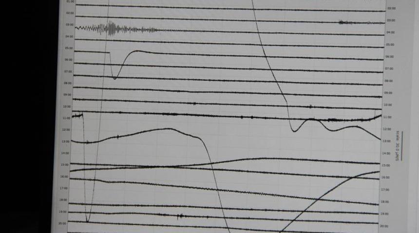 Endişelendiren açıklama: Haziran'da 5 veya üzeri deprem yaşanabilir