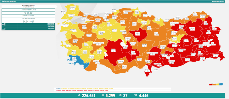 7 Temmuz 2021 Çarşamba koronavirüs tablosu açıklandı mı? Günlük vaka sayısı kaç oldu? G2