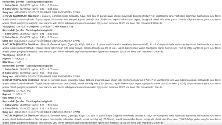 İcradan açık artırmayla satılıyor! Hepsi de değerinin altında: İşte satılan, ev, arsa ve arabalar... G2