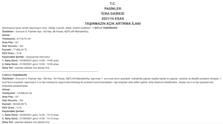 İcradan açık artırmayla satılıyor! Hepsi de değerinin altında: İşte satılan, ev, arsa ve arabalar... G5