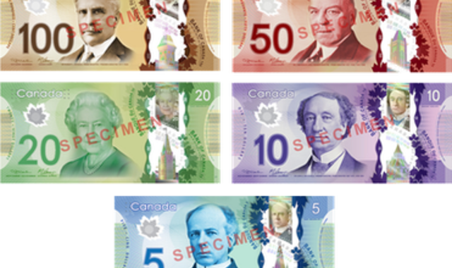 Kanada Doları Haberleri Ve Son Dakika Kanada Doları Haberleri