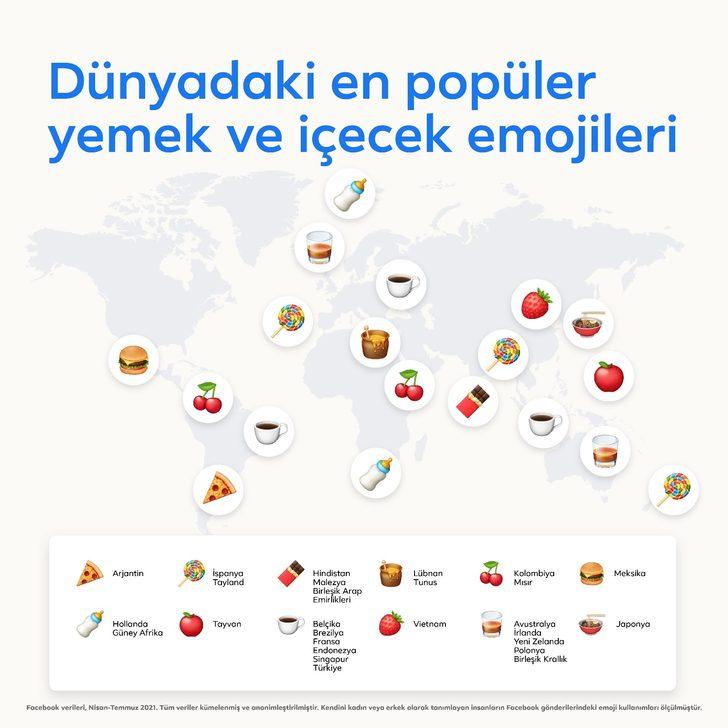 Türkiye’de kullanılan favori emojiler paylaşıldı! Nazar boncuğu başı çekti G4