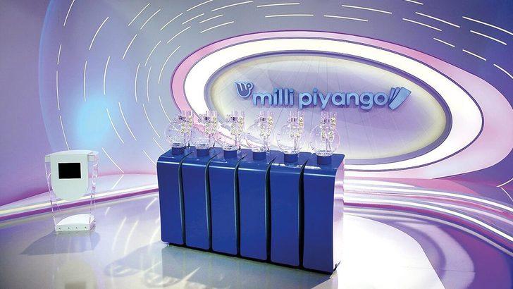 23 Temmuz Milli Piyango Özel Çekilişi sonuçları açıklandı mı? İşte 23 Temmuz 2021 Cuma Milli Piyango Özel Çekilişi sonuçları... G1