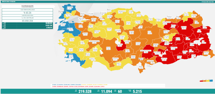 24 Temmuz 2021 Cumartesi koronavirüs tablosu yayınlandı mı? Vaka sayıları yükseldi mi? G2