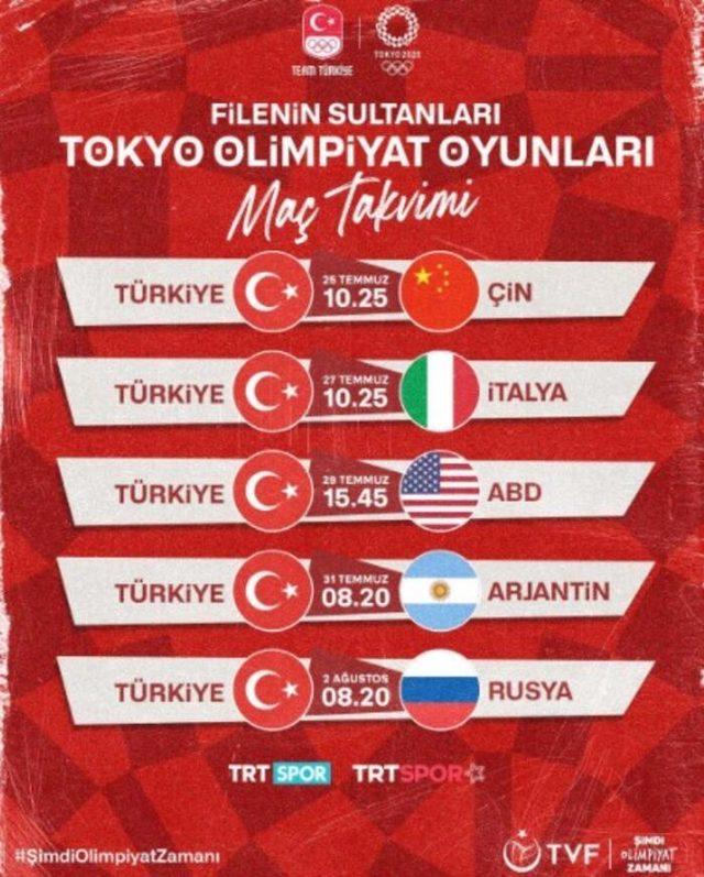 Türkiye İtalya voleybol maçı ne zaman? Türkiye İtalya voleybol maçı hangi kanalda?