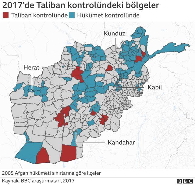 Taliban Afganistan da kontrol&uuml; altındaki toprakları nasıl genişletti? 2