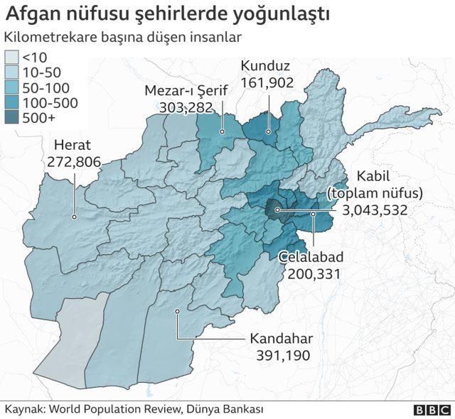 Taliban Afganistan da kontrol&uuml; altındaki toprakları nasıl genişletti? 4