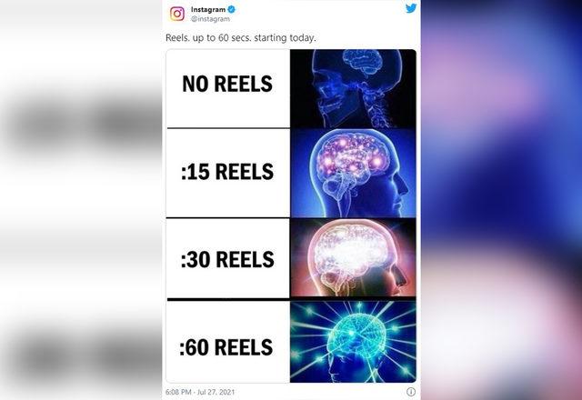 Instagram Reels Twitter paylaşımı