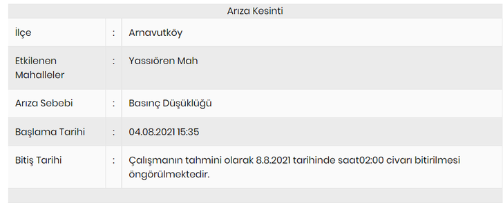 İstanbul'da sular ne zaman gelecek? 7-8 Ağustos 2021 İstanbul su kesintileri... G3