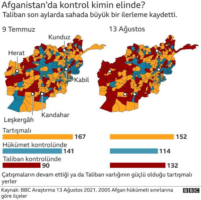 Afganistan