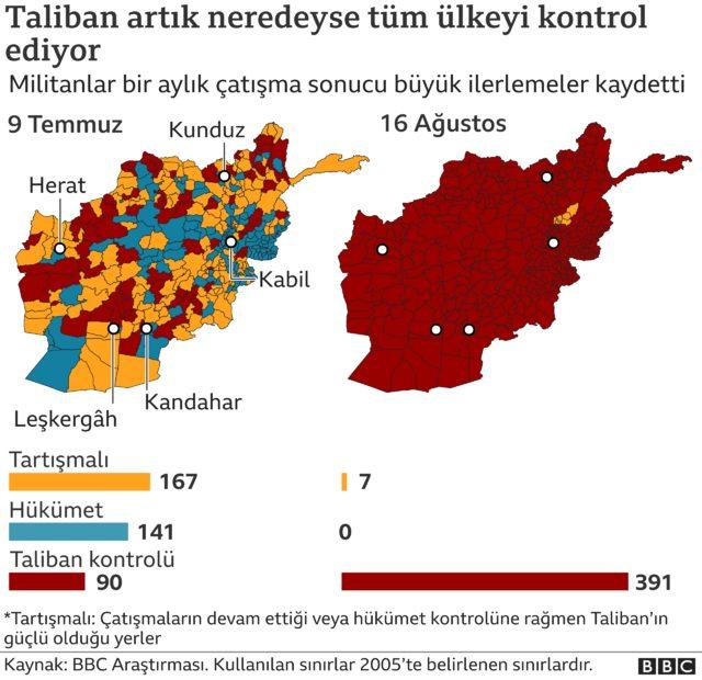 grafik