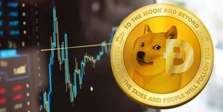 Bitcoin ve Dogecoin'de yükseliş! 22 Ağustos Bitcoin ne kadar oldu? Bugün 22 Ağustos Ethereum, Ripple ve Dogecoin ne kadar oldu? G4