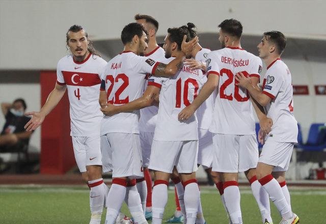 Cebelitarık 0-3 Türkiye (Maç sonucu)