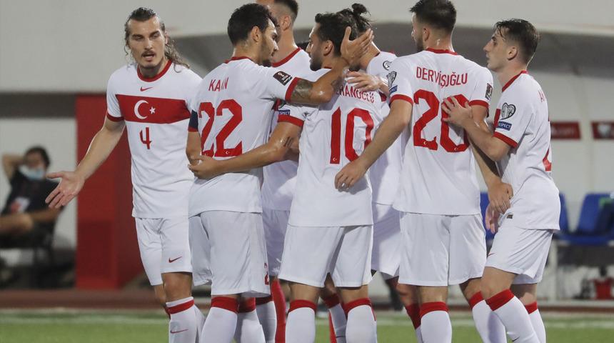 Cebelitarık 0-3 Türkiye (Maç sonucu)