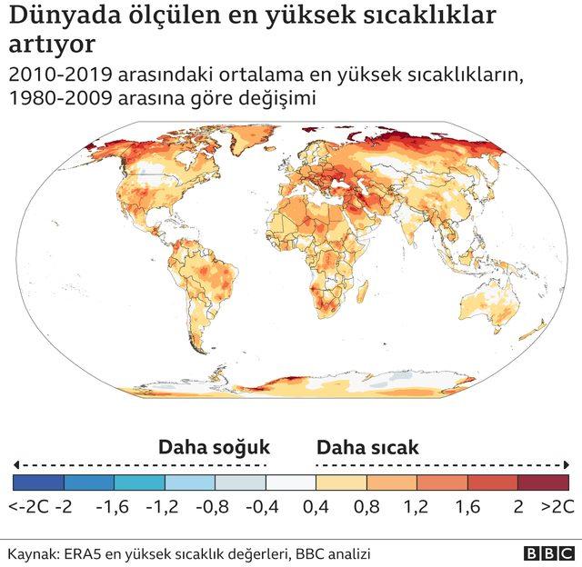 İklim değişikliği: Sıcaklığın 50 derecenin &uuml;zerine &ccedil;ıktığı g&uuml;n sayısı, 40 yılda iki katına &ccedil;ıktı 1