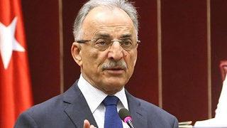 SHP, CHP'den formüle cevap alamadı 