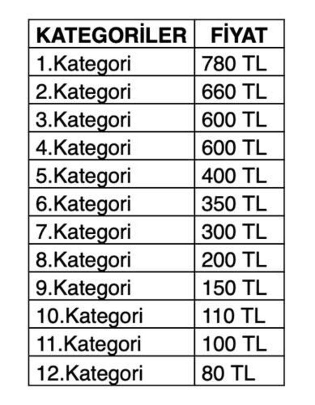 galatasaray taraftari dinledi bilet fiyatlari dusuyor