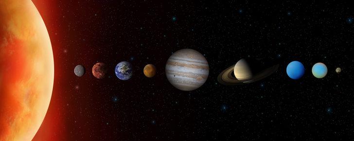 Merkür retrosu nedir, ne zaman başlayacak? Merkür retrosu kaç gün sürecek 2021? G3