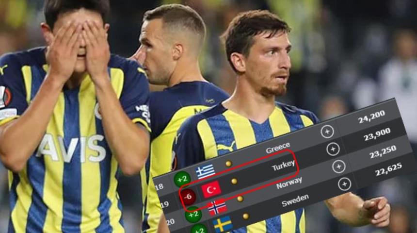 Sıralamada yine geriledik! Değil Şampiyonlar Ligi, artık Avrupa Ligi bile hayal