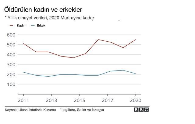 grafik