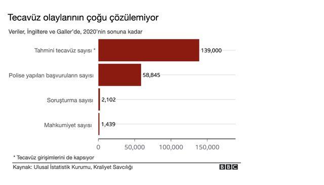 grafik