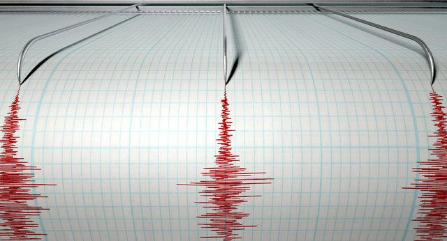 8 Ekim 2021 AFAD ve Kandilli son depremler listesi...