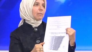 AK Partili Hüsnüye Erdoğan'ın sözleri gündem oldu: Zam gelmiştir ama mini mini gelmiştir