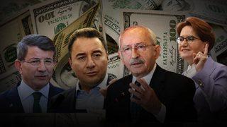 Muhalefet liderlerinden Merkez Bankasının faiz kararına tepki