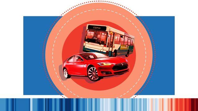 İklim testi: Karbon salımının azaltılmasına nasıl katkıda bulunabilirsiniz?