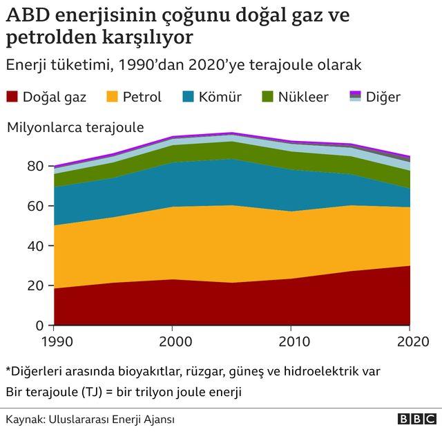 grafik