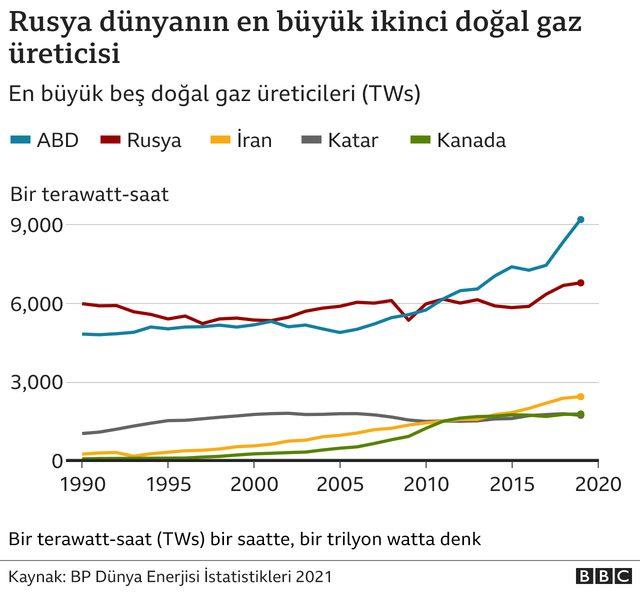 grafik