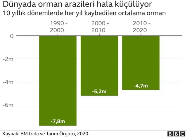 grafik