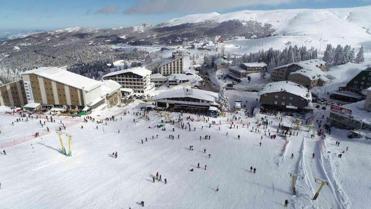 Kış turizmin gözdesi Uludağ'da çevresel tehlike: Su kaynakları tükeniyor G1
