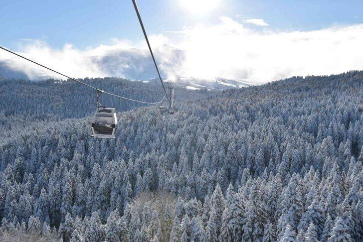 Kış turizmin gözdesi Uludağ'da çevresel tehlike: Su kaynakları tükeniyor G4