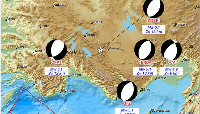 Prof. Dr. Çağlar Özkaymak'tan '6.8 büyüklüğünde deprem' uyarısı