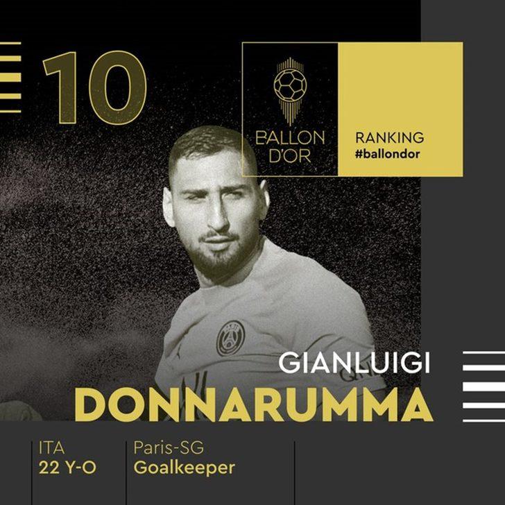 Messi 7. kez Ballon D'or'un sahibi oldu G1