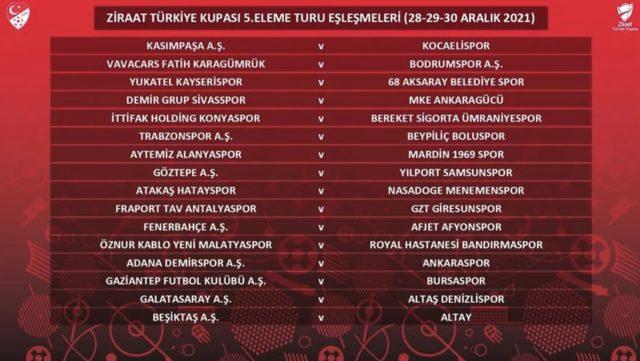 Ziraat Türkiye Kupası maçları ne zaman? Galatasaray, Fenerbahçe ve Beşiktaş’ın rakipleri kim oldu?
