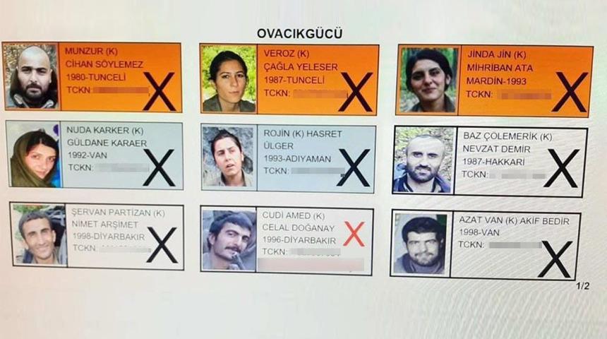 PKK'ya b&uuml;y&uuml;k darbe! Eren operasyonlarında etkisiz hale getirilen 9 ter&ouml;ristten 3'&uuml; turuncu, 2'si gri kategoride