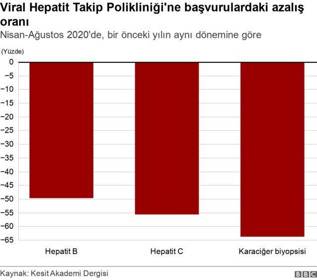 grafik