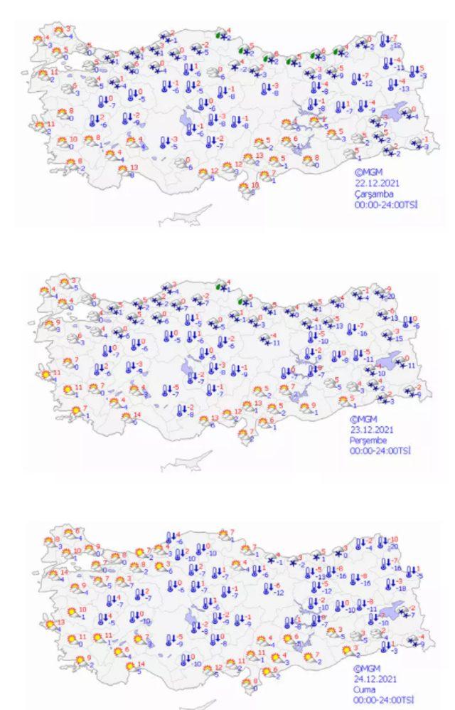 hava durumu tahmınlerı meteorolojı