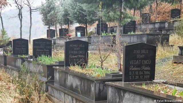 Roboski 10 yıldır adalet bekliyor