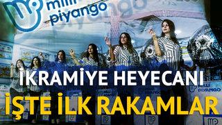 Milli Piyango bilet sorgulama! İşte Milli Piyangoda ikramiye kazanan numaralar (Milli Piyango sorgulama ekranı)