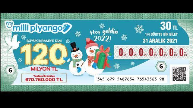 Milli Piyango sonuçları! 2022 yılbaşı Milli Piyango bilet sorgulaması